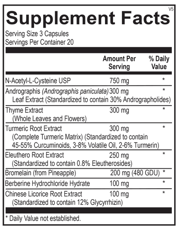 Simatrol Sinatrol | Premier Specialty Pharmacy